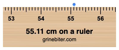 Where is 55.11 centimeters on a ruler