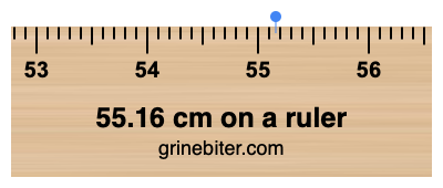 Where is 55.16 centimeters on a ruler