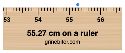 Where is 55.27 centimeters on a ruler