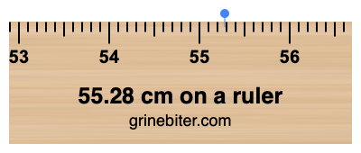 Where is 55.28 centimeters on a ruler