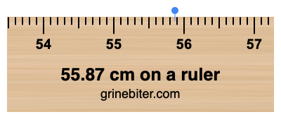 Where is 55.87 centimeters on a ruler