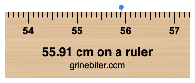 Where is 55.91 centimeters on a ruler