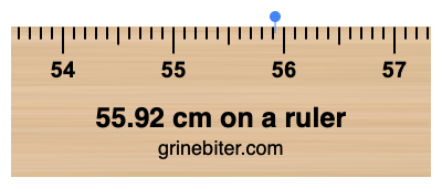 Where is 55.92 centimeters on a ruler