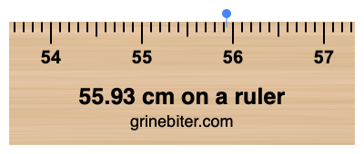 Where is 55.93 centimeters on a ruler