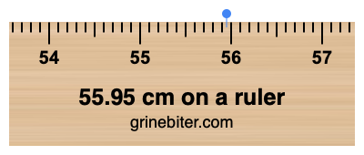 Where is 55.95 centimeters on a ruler