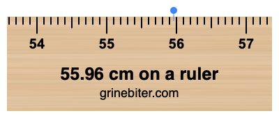 Where is 55.96 centimeters on a ruler