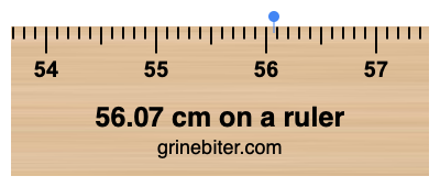 Where is 56.07 centimeters on a ruler