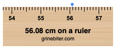 Where is 56.08 centimeters on a ruler