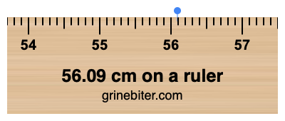 Where is 56.09 centimeters on a ruler