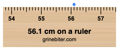 Where is 56.1 centimeters on a ruler