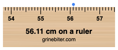 Where is 56.11 centimeters on a ruler