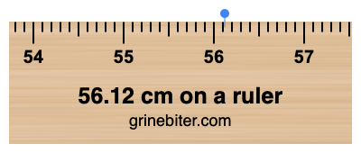 Where is 56.12 centimeters on a ruler