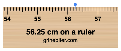 56.25 cm on a ruler Where is 56.25 centimeters on a ruler