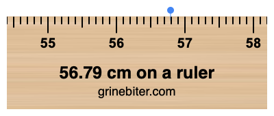 56.79 cm on a ruler Where is 56.79 centimeters on a ruler