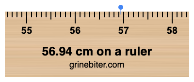 Where is 56.94 centimeters on a ruler