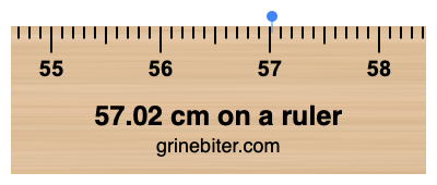 Where is 57.02 centimeters on a ruler