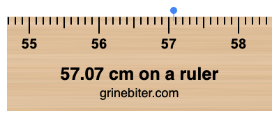 Where is 57.07 centimeters on a ruler