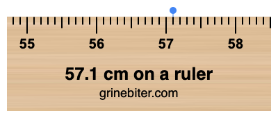 Where is 57.1 centimeters on a ruler