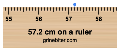 57.2 cm on a ruler Where is 57.2 centimeters on a ruler