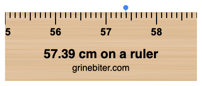 Where is 57.39 centimeters on a ruler
