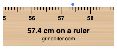 Where is 57.4 centimeters on a ruler