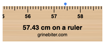 57.43 cm on a ruler Where is 57.43 centimeters on a ruler