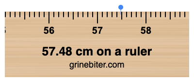57.48 cm on a ruler Where is 57.48 centimeters on a ruler