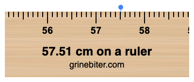 57.51 cm on a ruler Where is 57.51 centimeters on a ruler