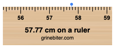 57.77 cm on a ruler Where is 57.77 centimeters on a ruler