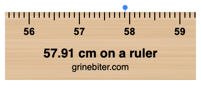 Where is 57.91 centimeters on a ruler