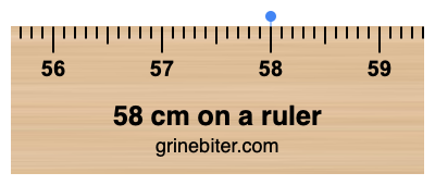 Where is 58 centimeters on a ruler
