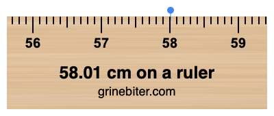 Where is 58.01 centimeters on a ruler