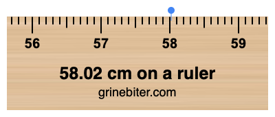 Where is 58.02 centimeters on a ruler