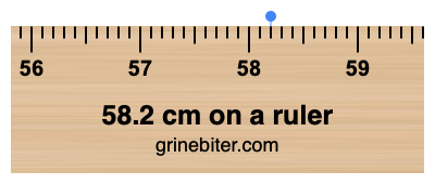 58.2 cm on a ruler Where is 58.2 centimeters on a ruler