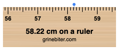 Where is 58.22 centimeters on a ruler