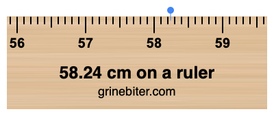 58.24 cm on a ruler Where is 58.24 centimeters on a ruler