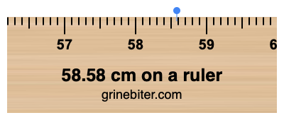 Where is 58.58 centimeters on a ruler