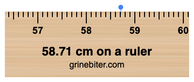 Where is 58.71 centimeters on a ruler