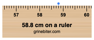 Where is 58.8 centimeters on a ruler