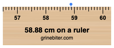 Where is 58.88 centimeters on a ruler
