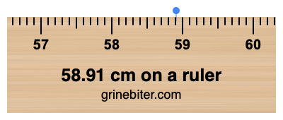 58.91 cm on a ruler Where is 58.91 centimeters on a ruler