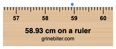 58.93 cm on a ruler Where is 58.93 centimeters on a ruler