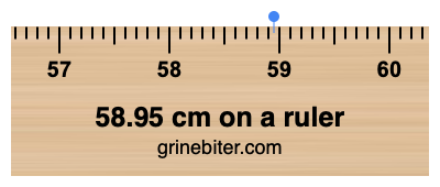 58.95 cm on a ruler Where is 58.95 centimeters on a ruler