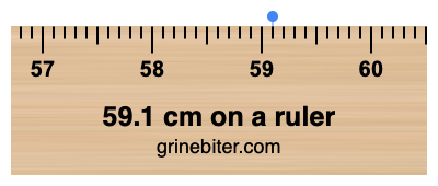 59.1 cm on a ruler Where is 59.1 centimeters on a ruler