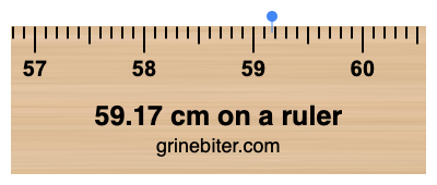 59.17 cm on a ruler Where is 59.17 centimeters on a ruler