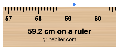 59.2 cm on a ruler Where is 59.2 centimeters on a ruler
