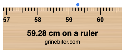59.28 cm on a ruler Where is 59.28 centimeters on a ruler