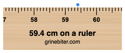 59.4 cm on a ruler Where is 59.4 centimeters on a ruler
