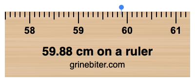 Where is 59.88 centimeters on a ruler
