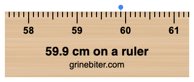 Where is 59.9 centimeters on a ruler